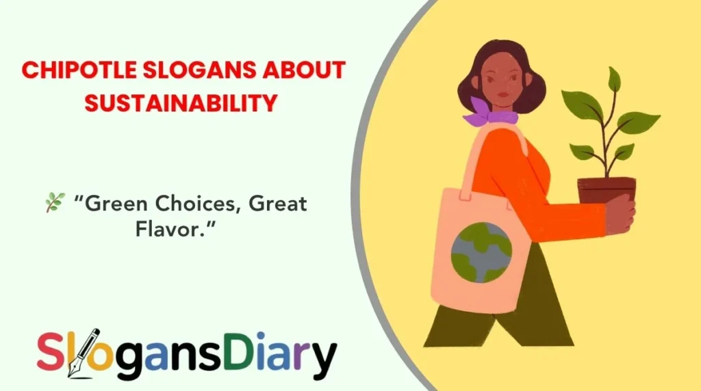 Chipotle Slogans About Sustainability