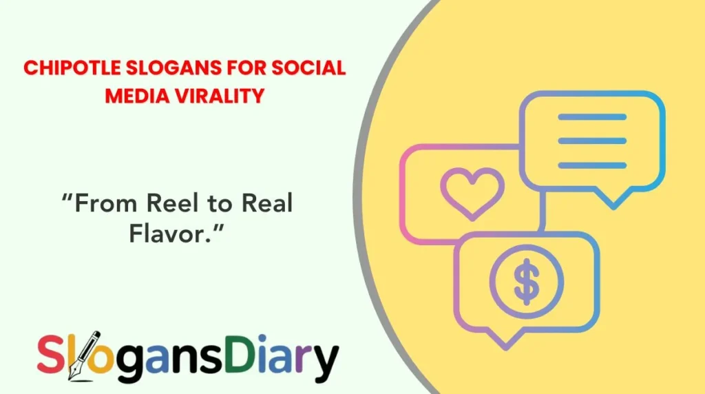 Chipotle Slogans for Social Media Virality